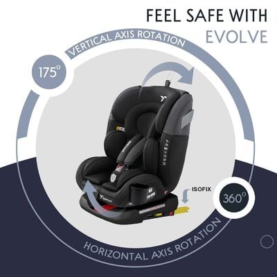 Teknum Evolve 360° Car Seat 0 - 12yrs Black with Isofix