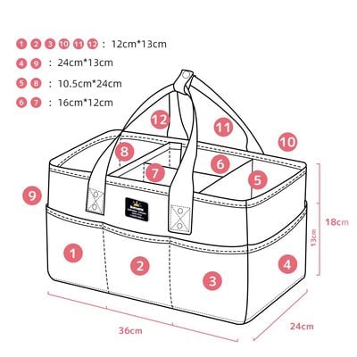 Sunveno Diaper Bag w / USB + Diaper Caddy - Grey