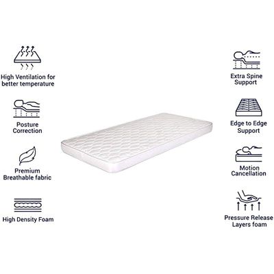 Vital Medical Mattress Single W90 x L190 x H10