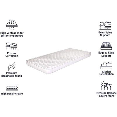 Vital Medical Mattress Single - W 90 x L 190 x D 9 cm