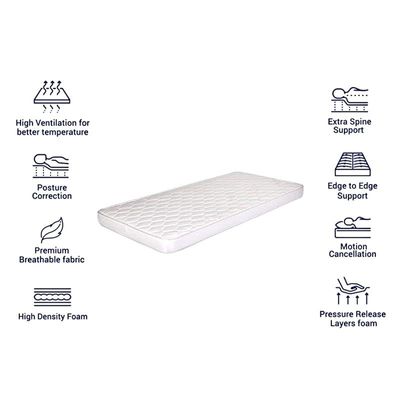 Medical Mattress, Single Medicated Mattress, W90 x L190 x H10