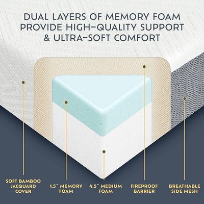 Vital 4 Inch Tri Folding Mattress Twin Size with Storage Bag, Foldable Memory Foam Topper Portable Floor Guest Bed with Removable Bamboo Cover, Breathable Washable (Single - W 90 x L 180 cm)