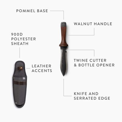 Adventure Chef Knife (changing to Wilderness Knife)