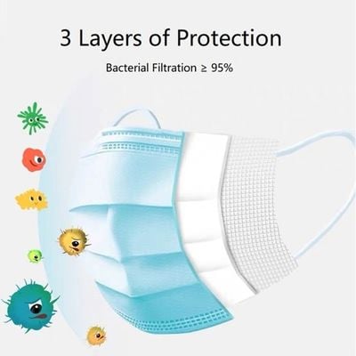 50-Piece 3-Ply Disposable Face Mask