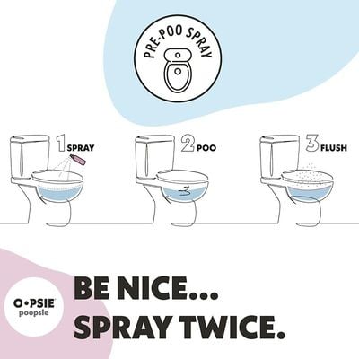 Oopsie Poopsie Pre-Poo toilet spray, discreet &amp; portable original odor deodorizer scents. 2Oz bottle - Lavender Escape