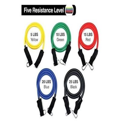 Resistance Band Set