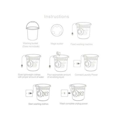 3-In-1 Portable Mini Washing Machine Rotating Turbine Washer 0.31 kg NE-CIN116 White