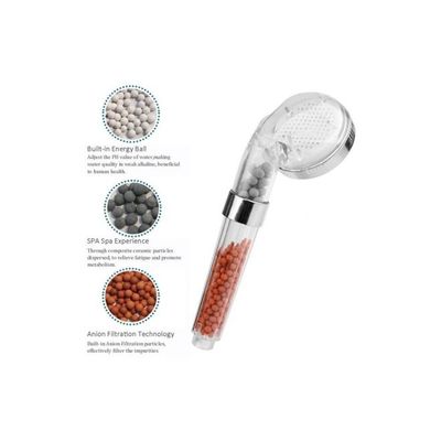 Handheld Shower Head Water Filter Silver/Clear 15.5x13.8x22.4centimeter