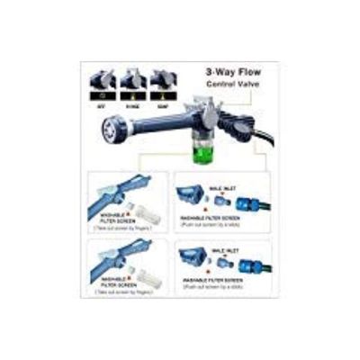 Jet Water Cannon Blue