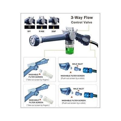 3-Way Flow Jet Water Cannon Blue/White
