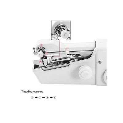 Handheld Household Sewing Machine ZM141500 White