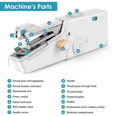 Handheld Sewing Machine 29452354 White