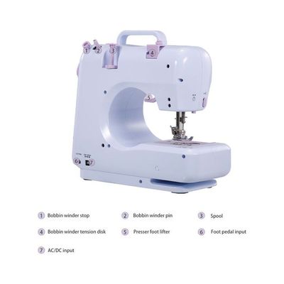 Portable Electric Sewing Machine White/Purple
