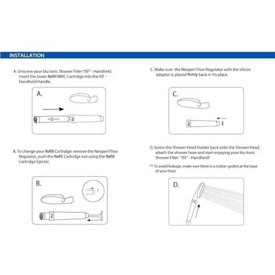 Blu Nmc Refill Cartridge For The Blu Ionic Shower Filter - Handheld - 3 Piece Value Pack