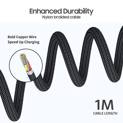 Trands Glassyseries Type C To Lightning Cable Tr-Ca739