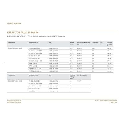 Lumilux Cool White - Color Temperature 4000 K