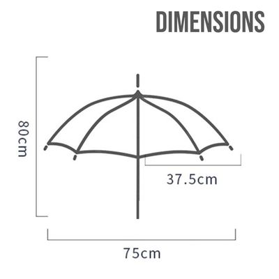 Teknum Universal Stroller Umbrella with Holder Clip Clamp, 360 Degree Rotatable - Green