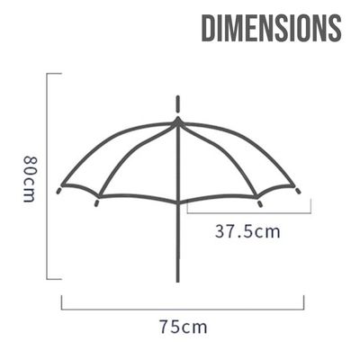 Teknum Universal Stroller Umbrella with Holder Clip Clamp, 360 Degree Rotatable - Black