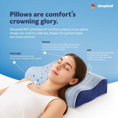 Sleepwell Latex Plus Curve Pillow