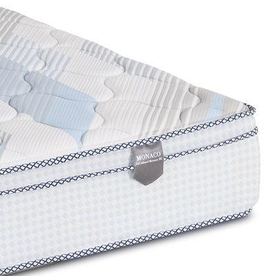 Single Bed Mattresses