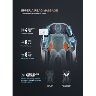 ARES iHealth + uFitness-2 Gun Massager | 4D+SL Massage Mechanism 