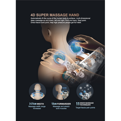 ARES iHealth + uFitness-2 Gun Massager | 4D+SL Massage Mechanism 