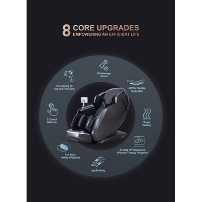 ARES iHealth + uFitness-2 Gun Massager | 4D+SL Massage Mechanism 