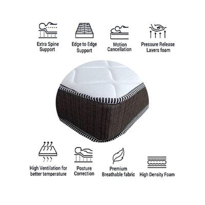 Comfort Ortho-Medical Plus Comfopedic Premium Mattress Baby Size 60x120x8 cm