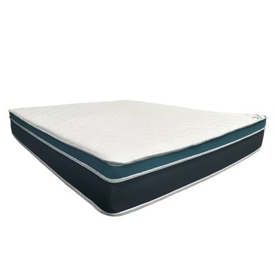 Super King Bed Mattresses