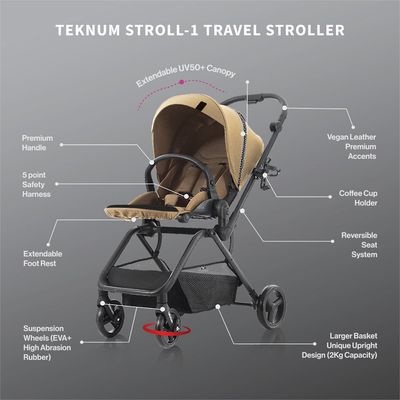 Teknum STROLL1 Travel System - Khaki