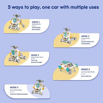 Teknum 5 - IN - 1 Baby Walker / Learning Table Mode / Game Panel Mode / Scooter Mode / Roller Coaster Mode with Musical keyboard - Grey