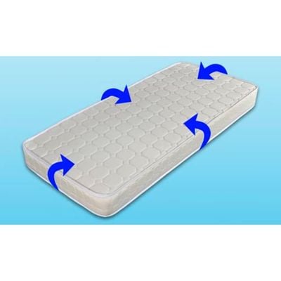 vidaXL Foam Mattress 90/140/160/180 x 200 cm