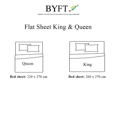 BYFT Orchard Exclusive (Sea Green) Queen Size Flat Sheet (Set of 1 Pc) Cotton percale Weave, Soft and Luxurious, High Quality Bed linen -180 TC