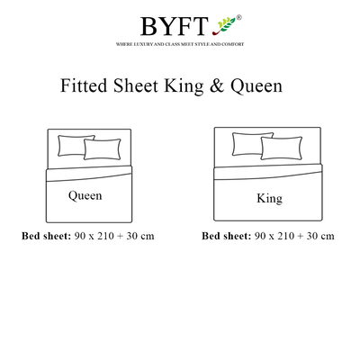 BYFT Orchard Exclusive (Grey) Queen Size Fitted Sheet (Set of 1 Pc) Cotton percale Weave, Soft and Luxurious, High Quality Bed linen -180 TC