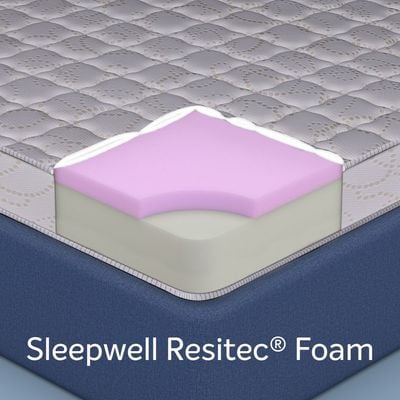 Sleepwell Utsav 2.0 | Resitec Foam | Single Bed Size | Medium Firm | Neem Fresche Technology | Anti Sag Mattress (200L x 90W x 15H cm)