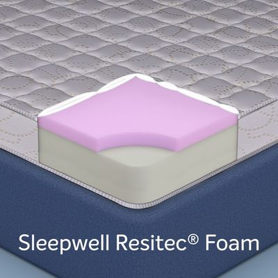 Sleepwell Utsav 2.0 | Resitec Foam | Queen Bed Size | Medium Firm | Neem Fresche Technology | Anti Sag Mattress (200L x 160W x 15H cm)