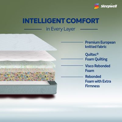 Sleepwell Durafirm 2.0 | Visco Medicated Foam | Queen Bed Size | Medium Firm | Neem Freshce Technology | Anti Sag Mattress (200L x 160W x 15H cm)