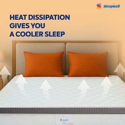 Sleepwell Fitrest Classic | Acuprofile PU Foam | Queen Bed Size | Medium Firm | Neem Fresche Technology | Anti Sag Mattress (200L x 160W x 20H cm)