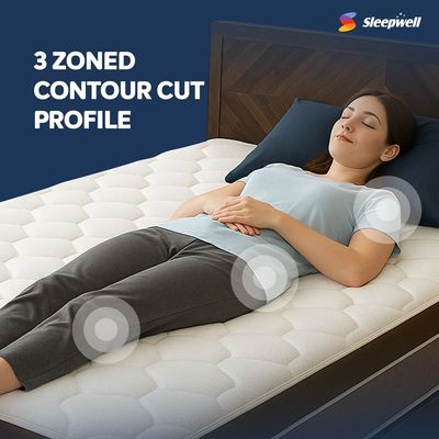 Sleepwell Nexa Classic | Resitec Foam | Twin Bed Size | Medium Firm | Neem Fresche Technology | Anti Sag Mattress (200L x 120W x 25H cm)