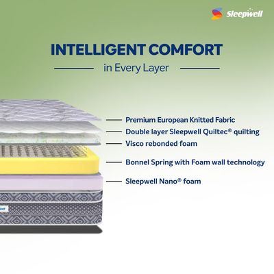 Sleepwell Spine Plus Regular | Visco Rebonded Foam | Super King Bed Size | Bonnell Spring | Neem Fresche Technology | Anti Sag Mattress (200L x 200W x 20H cm)