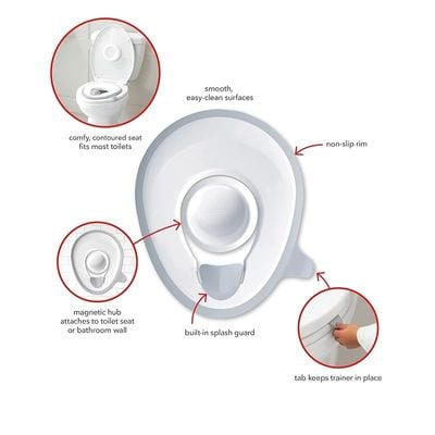 Skip Hop Toddler Potty Training Seat, Easy Store