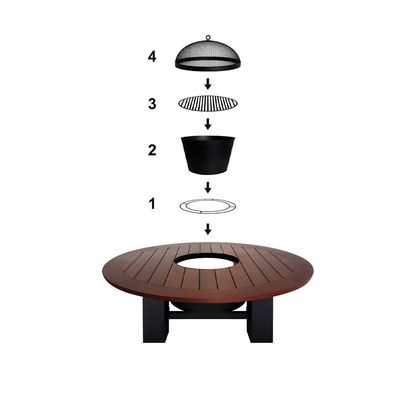 Round Fire Pit Table Color Dark Mahogany & Black