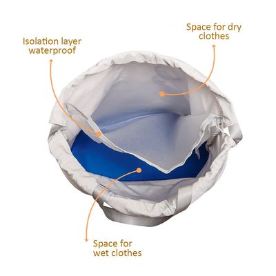 Sunveno Sling 3D School / Swimming Bag w/ Shoe Compartment - Blue