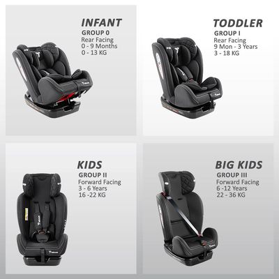 Teknum Evolve 2 Car Seat 0-12yrs - Black