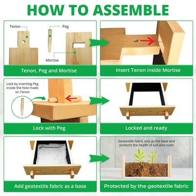 Yardlong Greencorner Gardenbed - 5 feet x 2 feet x 23 cm, Wooden planter bed for home gardening, starter kit to grow flowers, herbs, vegetables, root veggies.
