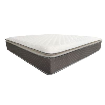 Queen Bed Mattresses