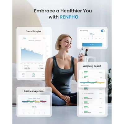 RENPHO Smart Scale for Body Weight, FSA HSA Eligible, Digital Bathroom Scale BMI Weighing Bluetooth Body Fat Scale, Body Composition Monitor Health Analyzer with Smartphone App, 400 lbs - Elis 1