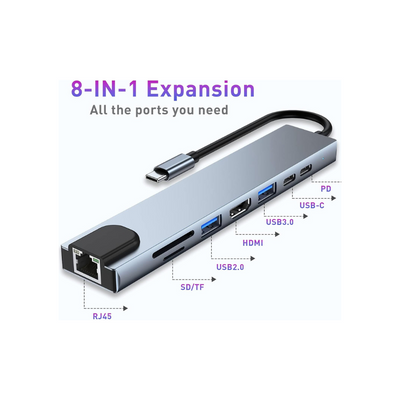 موزع USB C، محول متعدد المنافذ 8 في 1 من النوع C مع HDMI 4K، توصيل طاقة PD، USB-C، إيثرنت، 2 USB، قارئ بطاقة SD/TF متوافق مع Mac Book Pro XPS والمزيد من الأجهزة من النوع C