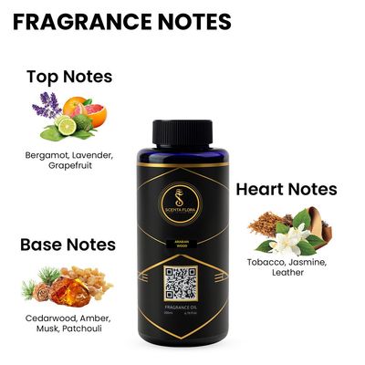 ARABIAN WOOD - Diffuser Aroma Oil - Soothing, Healing, and Relaxing Fragrance for Scent Diffusers - Aromatherapy (200 ml)