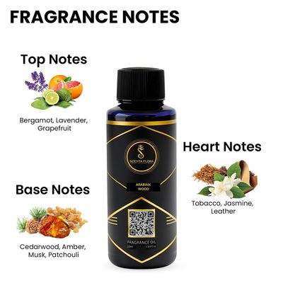 ARABIAN WOOD - Diffuser Aroma Oil - Soothing, Healing, and Relaxing Fragrance for Scent Diffusers - Aromatherapy (50 ml)